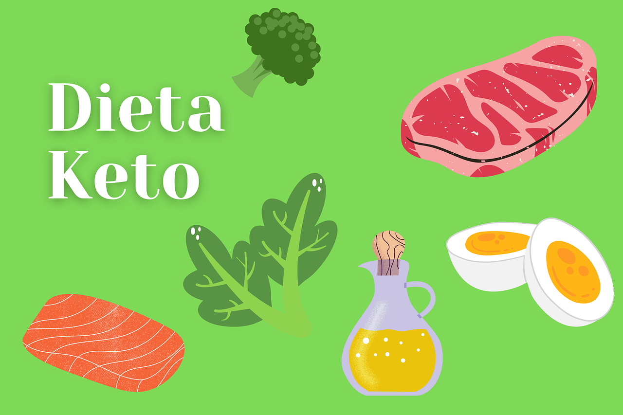You are currently viewing What is keto diet in hindi